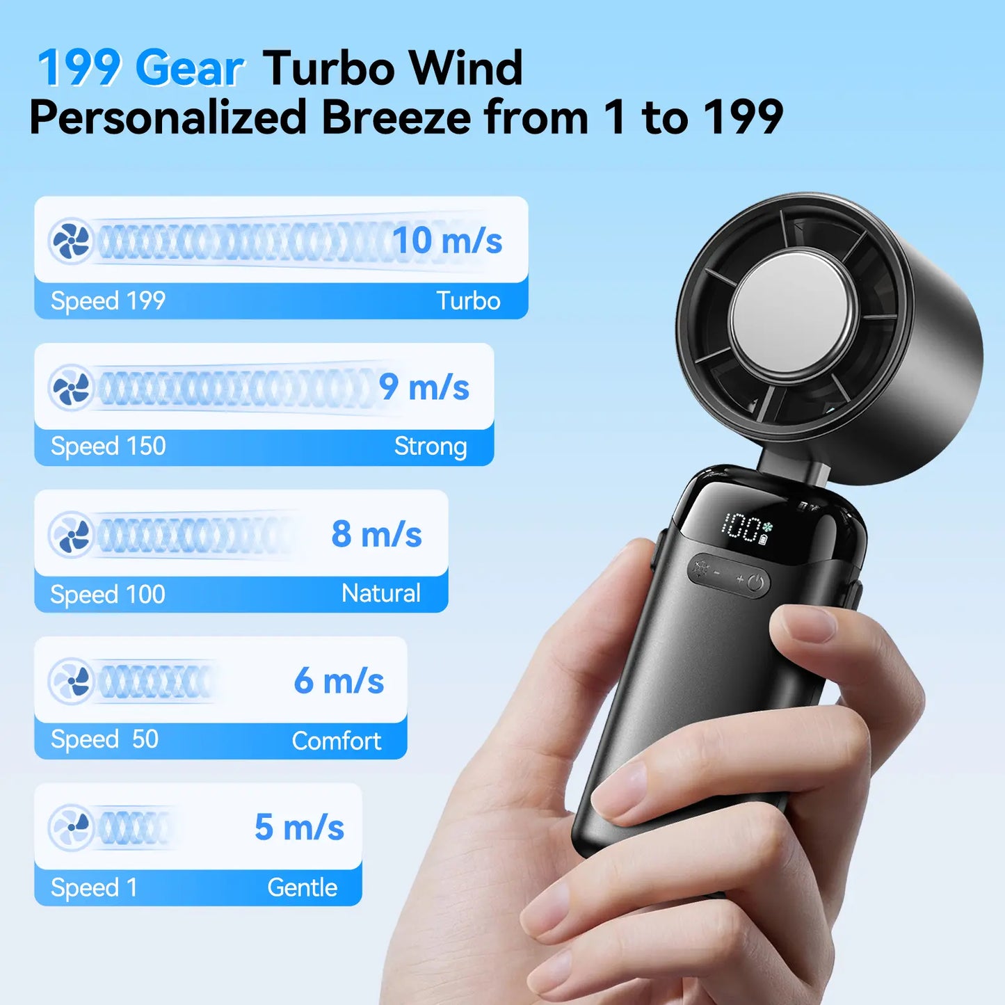 VVFJ-G-03 | Vevolora FrostJet N16 product gallery