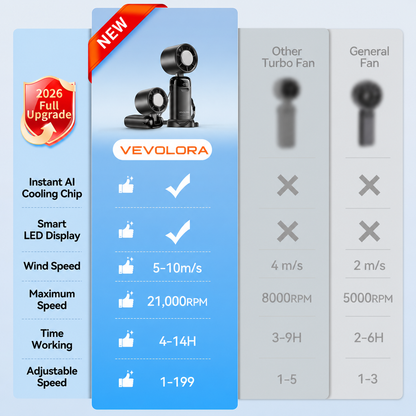 VVFJ-G-07 | Vevolora FrostJet N16 product gallery